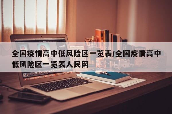 全国疫情高中低风险区一览表/全国疫情高中低风险区一览表人民网